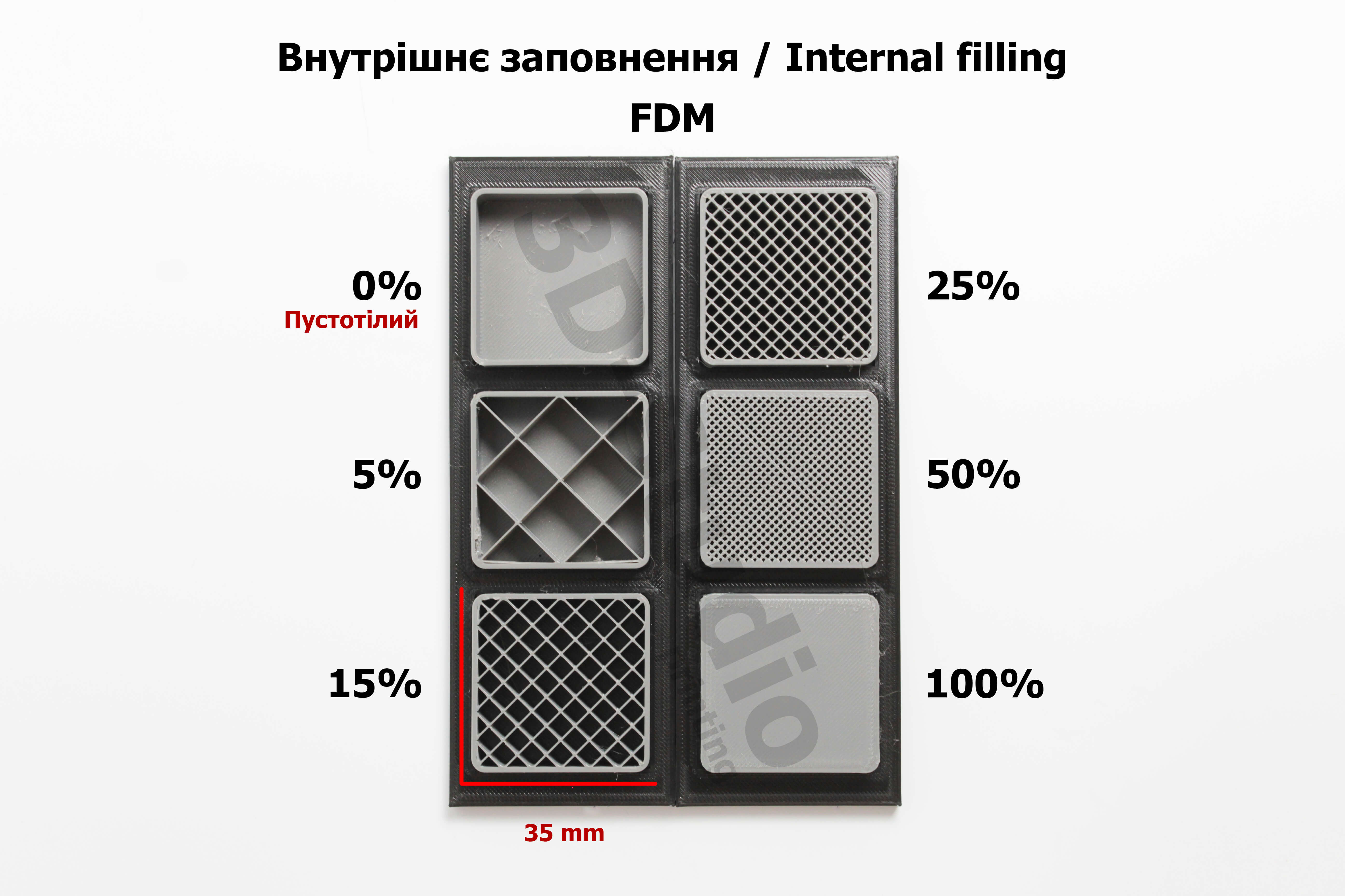 Внутреннее заполнение FDM